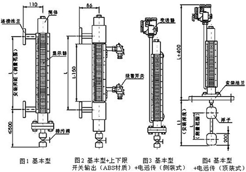 食用油液位計結構特點圖