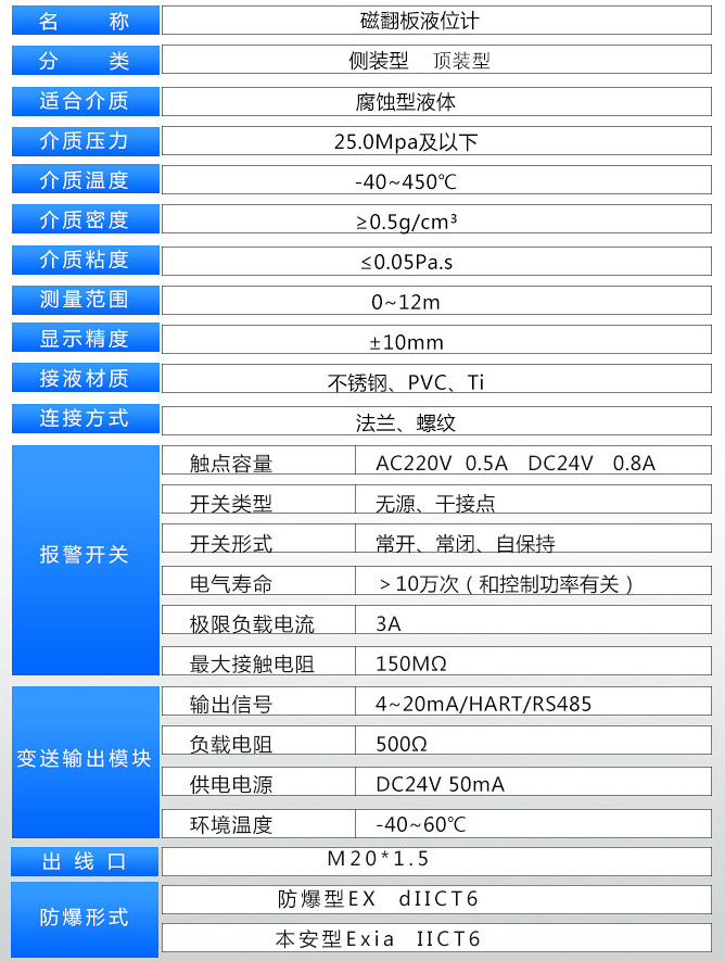 食用油液位計技術參數表