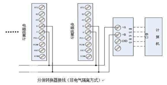 電磁流量計分體轉換器接線圖