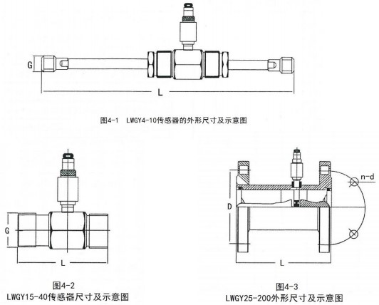 純化水流量計外形圖